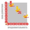 Купить Сила/Время "B" 10 мл с УльтраБутил, Изобутилнитрит эффектом действия, в Пензе цена: 950 ₽